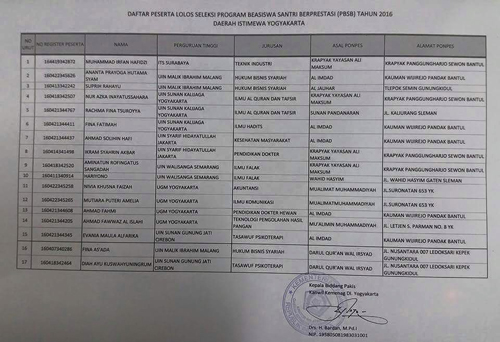 Santri Darul Qur’an Lolos Seleksi Beasiswa PBSB Tahun 2016