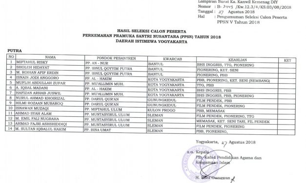 Tiga Santri Darul Quran Lolos Seleksi Perkemahan Santri Tingkat Nasional
