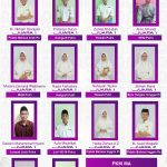 Sebanyak 13 Siswa MA Darul Qur’an Lolos Seleksi PKM Tingkat Kabupaten Gunungkidul