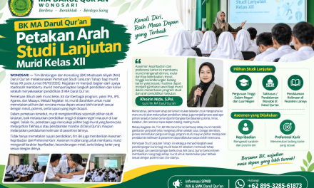 BK MA Darul Qur’an Petakan Arah Studi Lanjutan Murid Kelas XII